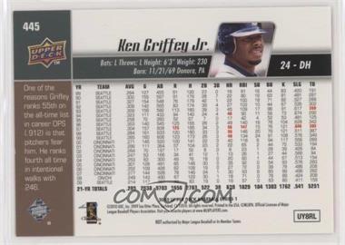 Ken-Griffey-Jr.jpg?id=8865a919-60a9-43fe-853f-c09ac2eba124&size=original&side=back&.jpg