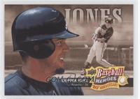 Chipper Jones