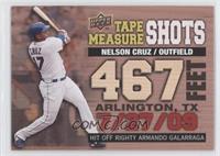 Nelson Cruz