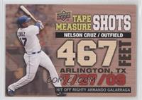 Nelson Cruz