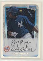 Jose Pirela #/799