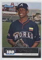 Julio Teheran