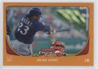 Rickie Weeks #/25