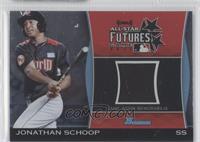 Jonathan Schoop