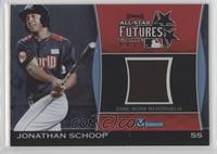 Jonathan Schoop