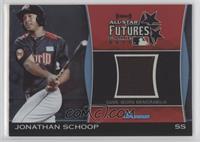 Jonathan Schoop