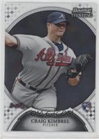 Craig Kimbrel