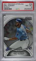 Eric Hosmer [PSA 8 NM‑MT]