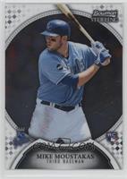 Mike Moustakas