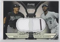 Giancarlo Stanton, Hanley Ramirez (Mike Stanton on Card) #/25