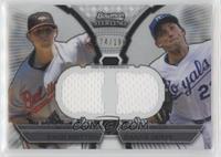 Zach Britton, Danny Duffy #/196