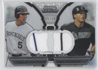 Carlos Gonzalez, Giancarlo Stanton (Mike Stanton on Card) #/196