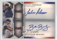 Julio Teheran, Brandon Beachy #/99