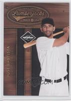 Jose Bautista #/249