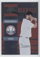 Adrian Gonzalez