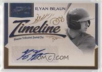 Ryan Braun #/25