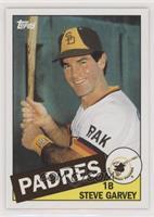 Steve Garvey