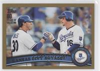 Kansas City Royals #/2,011