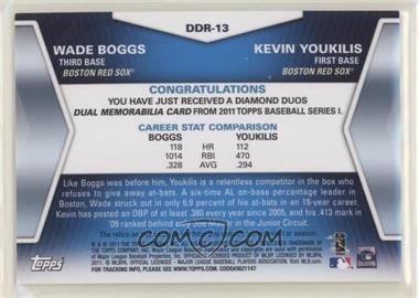 Wade-Boggs-Kevin-Youkilis.jpg?id=2182d15b-4d55-4143-b529-cf58a5bcb54a&size=original&side=back&.jpg