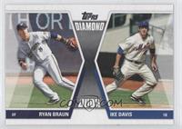 Ryan Braun, Ike Davis