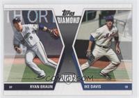 Ryan Braun, Ike Davis