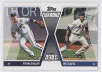 Ryan Braun, Ike Davis