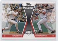 Wade Boggs, Kevin Youkilis