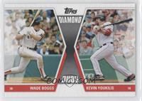 Wade Boggs, Kevin Youkilis