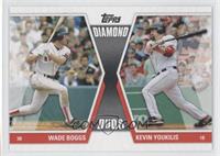 Wade Boggs, Kevin Youkilis