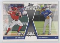 Ian Kinsler, Elvis Andrus