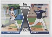 Clayton Kershaw, Mat Latos