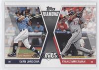 Evan Longoria, Ryan Zimmerman