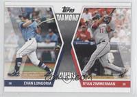 Evan Longoria, Ryan Zimmerman