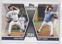 David Price, Matt Garza