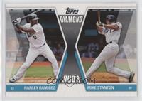 Hanley Ramirez, Giancarlo Stanton