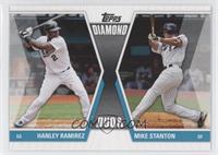 Hanley Ramirez, Giancarlo Stanton