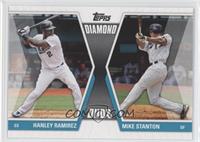 Hanley Ramirez, Giancarlo Stanton