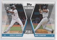 Hanley Ramirez, Giancarlo Stanton