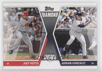 Joey Votto, Adrian Gonzalez