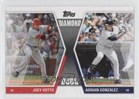 Joey Votto, Adrian Gonzalez