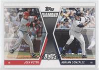 Joey Votto, Adrian Gonzalez