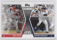 Joey Votto, Adrian Gonzalez