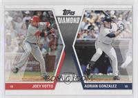 Joey Votto, Adrian Gonzalez