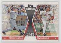 Adrian Gonzalez, Kevin Youkilis