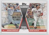 Adrian Gonzalez, Kevin Youkilis