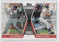 Carl Crawford, Jacoby Ellsbury