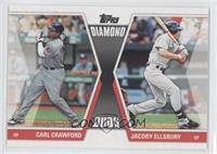 Carl Crawford, Jacoby Ellsbury