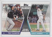 Troy Tulowitzki, Hanley Ramirez