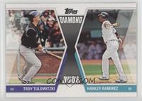 Troy Tulowitzki, Hanley Ramirez