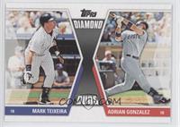 Mark Teixeira, Adrian Gonzalez